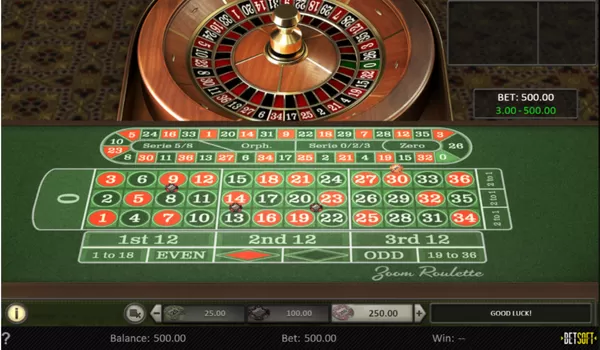 Table Zoom Roulette Betsoft